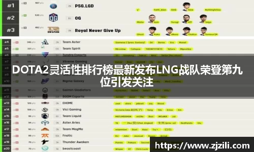 Ray竞技官网