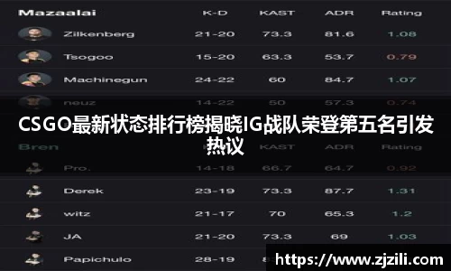 Ray竞技官网