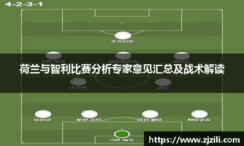 Ray竞技官网