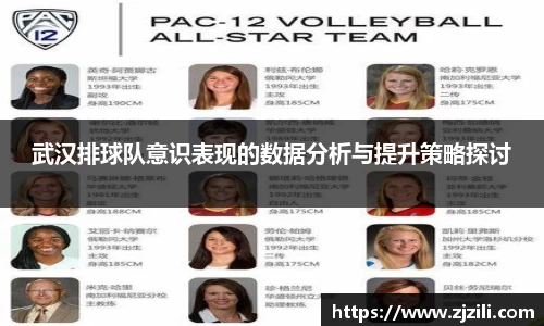 武汉排球队意识表现的数据分析与提升策略探讨
